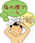 イラスト（シャンプーの仕方）