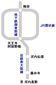 藤井寺駅までの公共交通機関の図