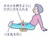 イラスト（ひざでタオル押し）